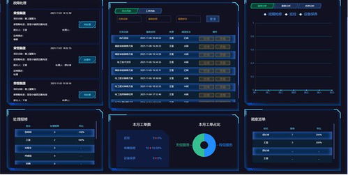 中服云全力推動智能工廠應(yīng)用體系搭建，促進制造業(yè)轉(zhuǎn)型升級