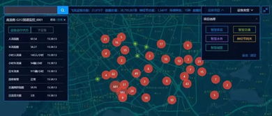 無(wú)錫物聯(lián)網(wǎng)產(chǎn)業(yè) 占據(jù)江蘇半壁江山，高新區(qū)以工業(yè)互聯(lián)網(wǎng)數(shù)據(jù)服務(wù)引領(lǐng)產(chǎn)城融合新實(shí)踐